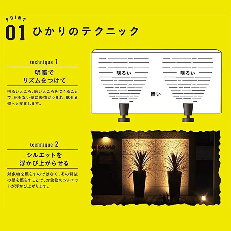 タカショー ひかりノベーション 壁のひかり 基本セット LGL-LH02P 