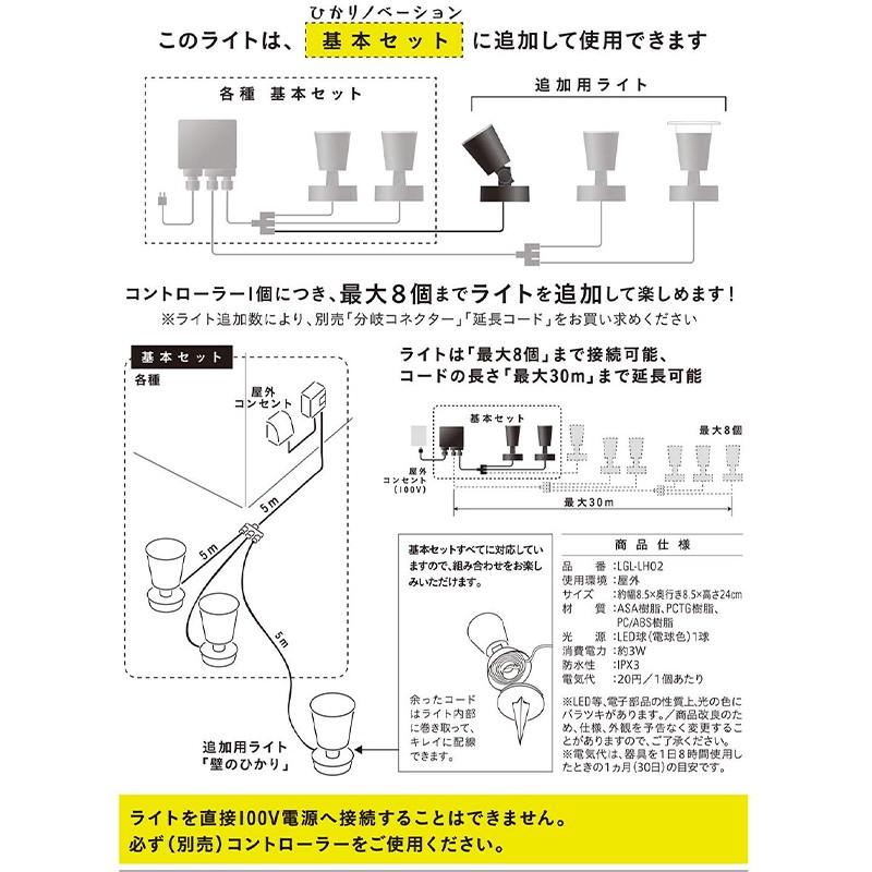 タカショー ひかりノベーション 壁のひかり 豪華セット 4975149756988S （ 明るい ガーデニング 照明 ライトアップ 屋外 間接照明 ）｜ejoy｜12