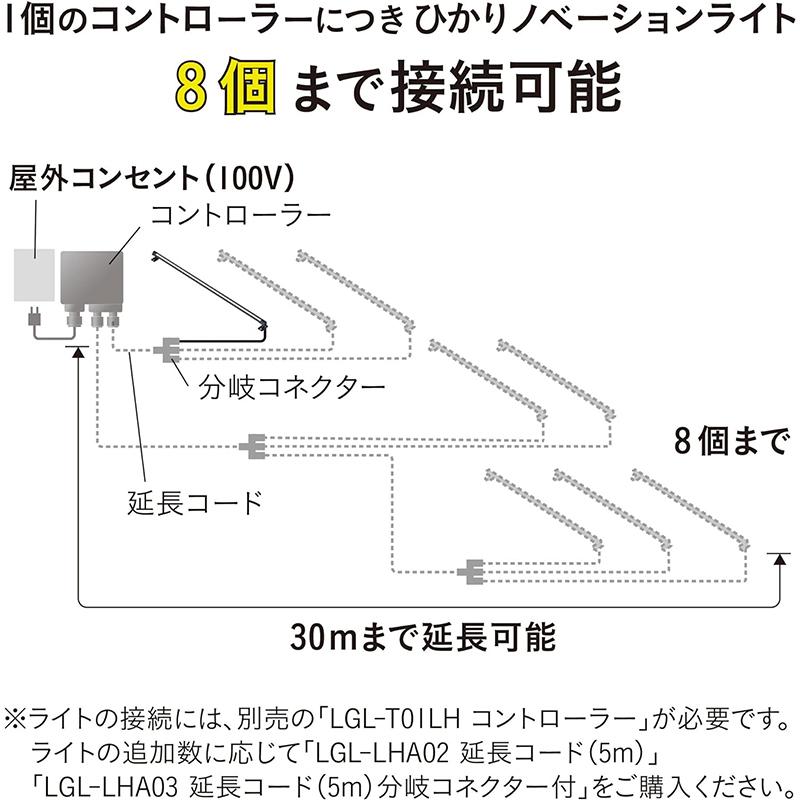 タカショー ひかりノベーション 憩いのひかり 追加用ライト