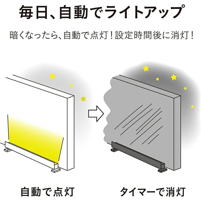 タカショー ひかりノベーション 憩いのひかり 豪華セット タカショー ひかりノベーション 憩いのひかり 豪華セット