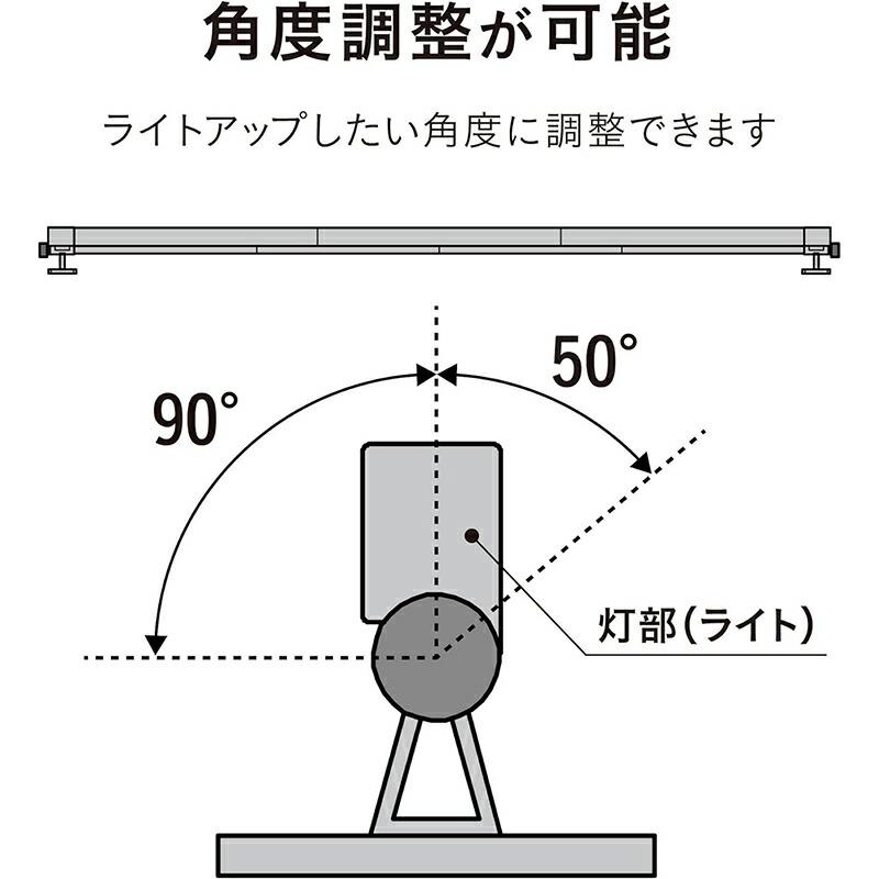 タカショー ひかりノベーション 憩いのひかり 豪華セット タカショー ひかりノベーション 憩いのひかり 豪華セット