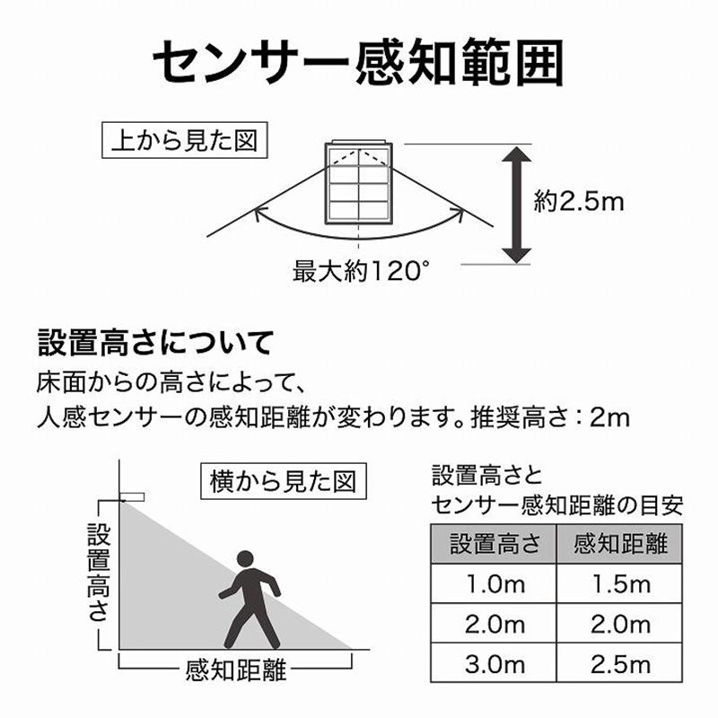 タカショー ExLights ソーラー ウォールライト BLOCK /A 人感 タカショー ExLights ソーラー ウォールライト BLOCK /A 人感