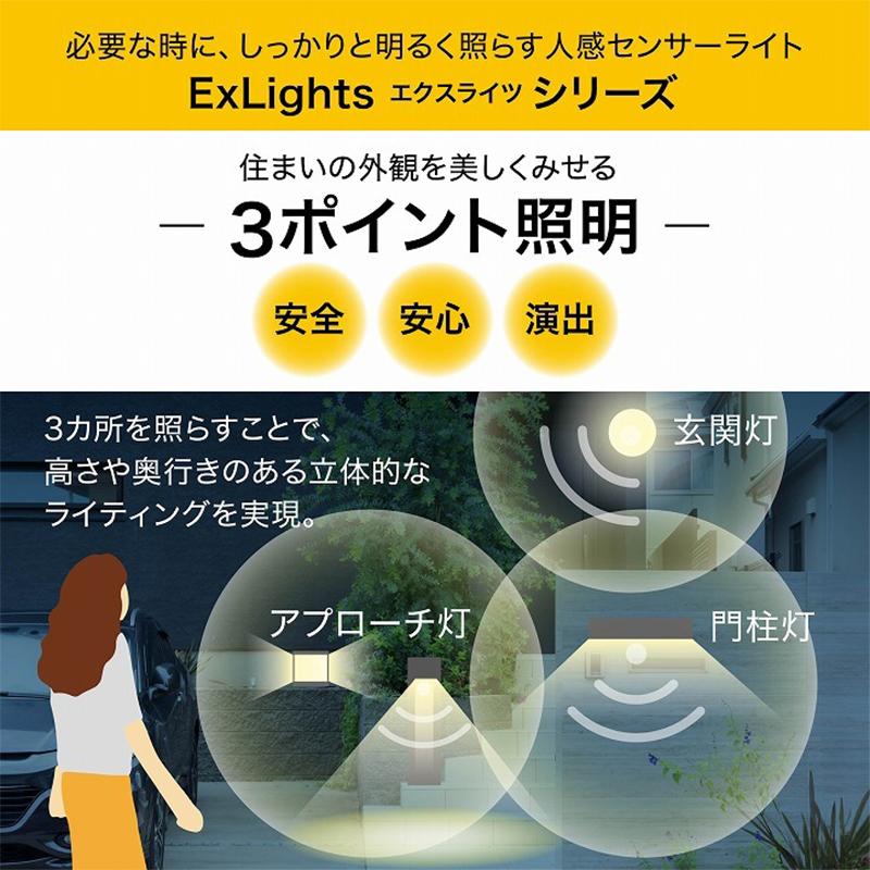 タカショー ExLights ソーラー ウォールライト META /A 人感 タカショー ExLights ソーラー ウォールライト META /A 人感