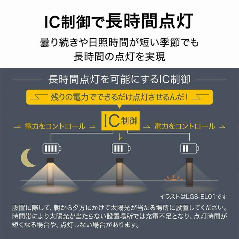 タカショー ExLights ソーラー ウォールライト META /A 人感 タカショー ExLights ソーラー ウォールライト META /A 人感