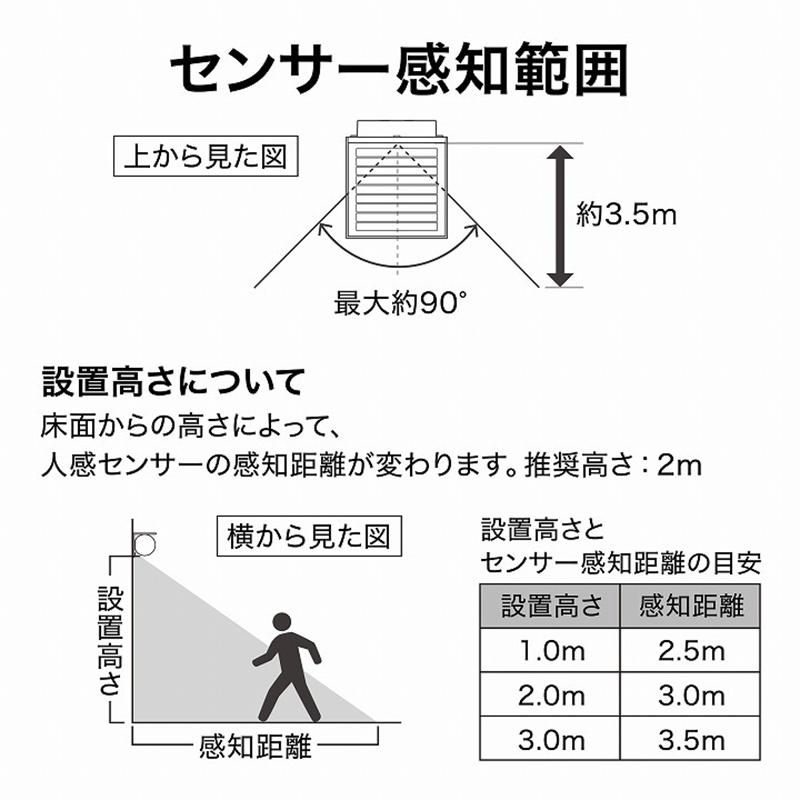 タカショー ExLights ソーラー ウォールライト META /A 人感 タカショー ExLights ソーラー ウォールライト META /A 人感