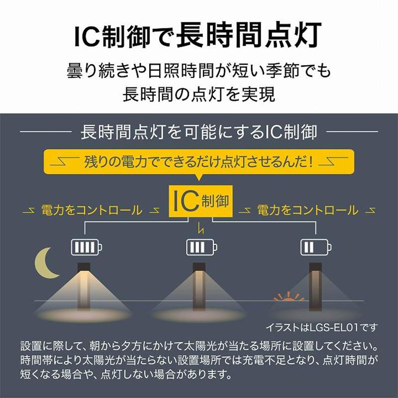 タカショー ExLights ソーラー セキュリティーライト MARS /A 人 タカショー ExLights ソーラー セキュリティーライト MARS /A 人