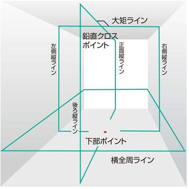 タジマ ZERO BLUE センサーリチウム KJC 三脚セット レーザー墨出し器 ゼロブルーセンサーリチウムセット ZEROBLS-KJCSET 4975364141576 お取り寄せ商品｜ejoy｜04