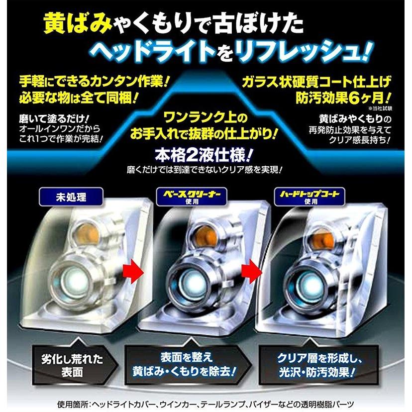 SOFT99 ( ソフト99 ) LIGHT ONE ヘッドライトリフレッシュ E-56 SOFT99 ( ソフト99 ) LIGHT ONE ヘッドライトリフレッシュ E-56