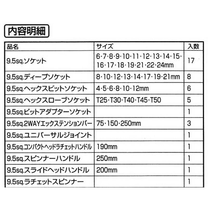 SK11 整備工具セット 133点組 レッド SST-16133RE 藤原産業 DIY 【GS】｜ejoy｜07