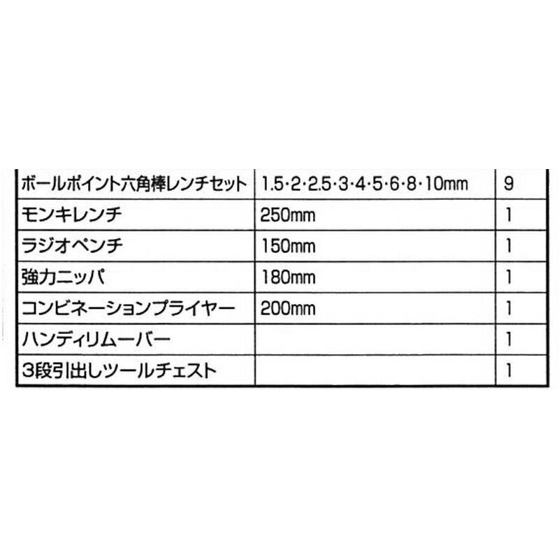 SK11 整備工具セット 133点組 レッド SST-16133RE 藤原産業 DIY 【GS】｜ejoy｜10