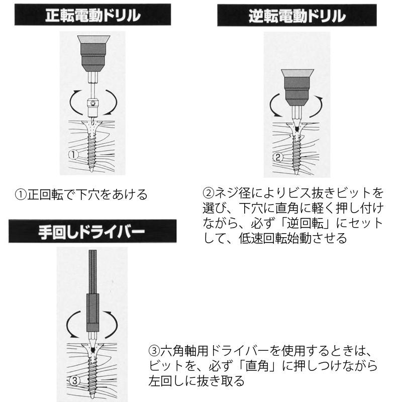 SK11 ビス抜きビット No.2 メール便対応(5個まで SK11 ビス抜きビット No.2 メール便対応(5個まで
