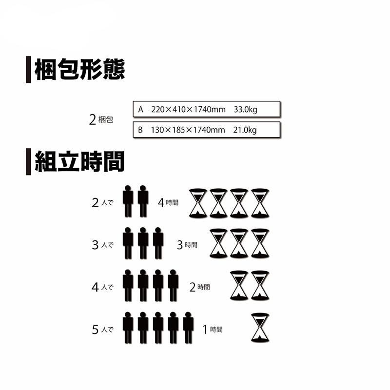 南栄工業 パイプ車庫 埋込式 本体一式 グレー 農機具 農業用車両 保管 資材置き場 作業スペース 物置 GR-10 4984665186803_5