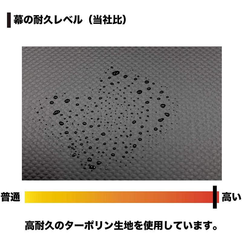 南榮工業 サイクルハウス ブラック 3台用BK 南栄工業 南榮工業 サイクルハウス ブラック 3台用BK 南栄工業