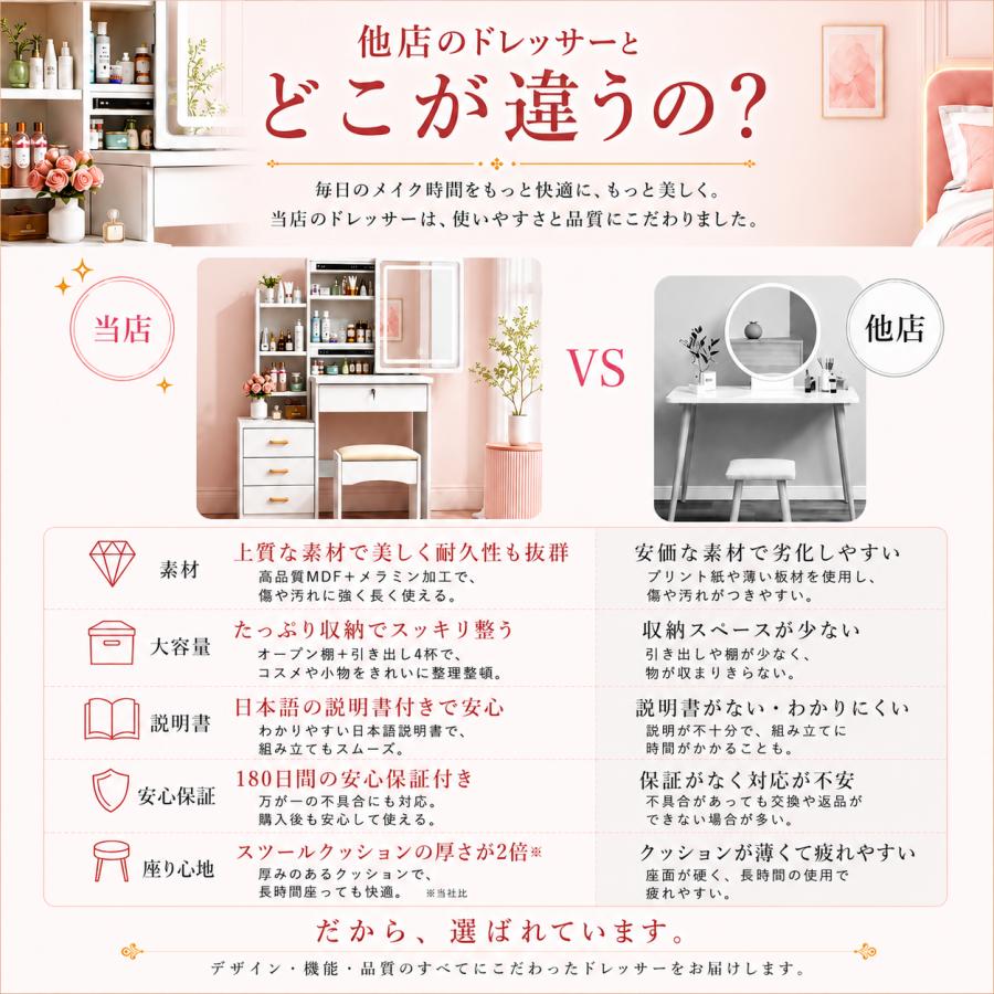 即納 ドレッサー 化粧台 スライド 大鏡面 3色変換LEDライトミラー 大