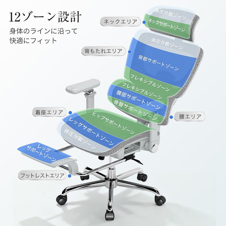 オフィスチェア 人間工学チェア デスクチェア 椅子 チェア 在宅ワーク