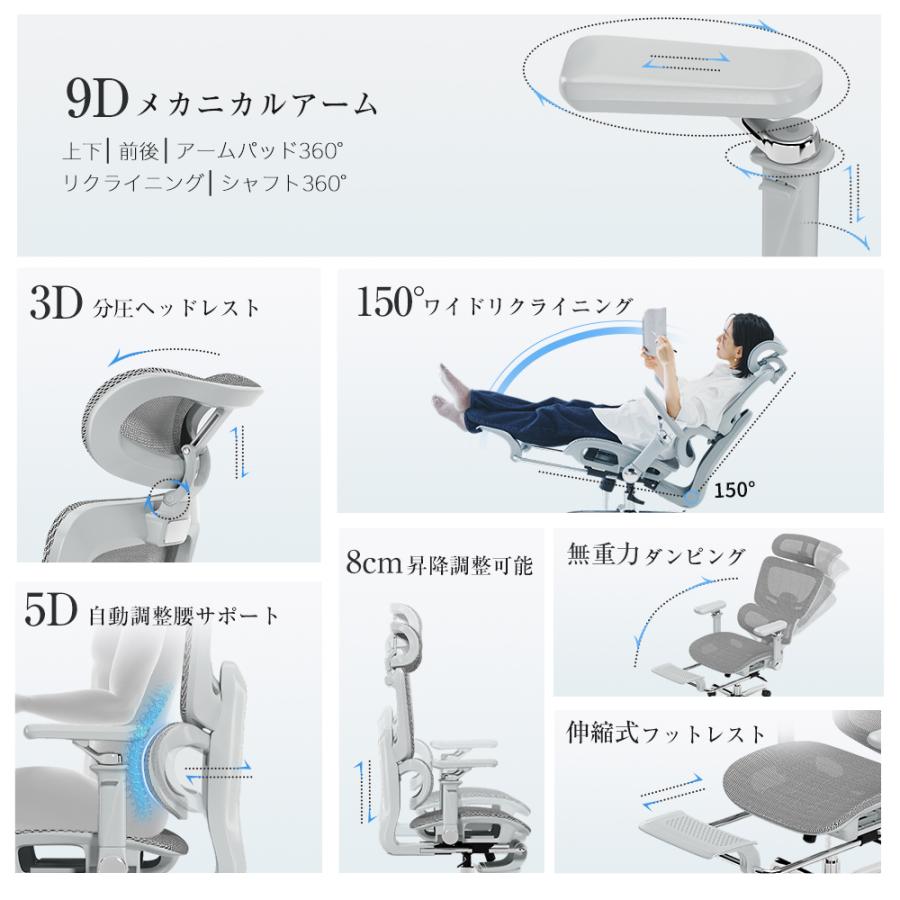 オフィスチェア 人間工学チェア デスクチェア 椅子 チェア 在宅ワーク