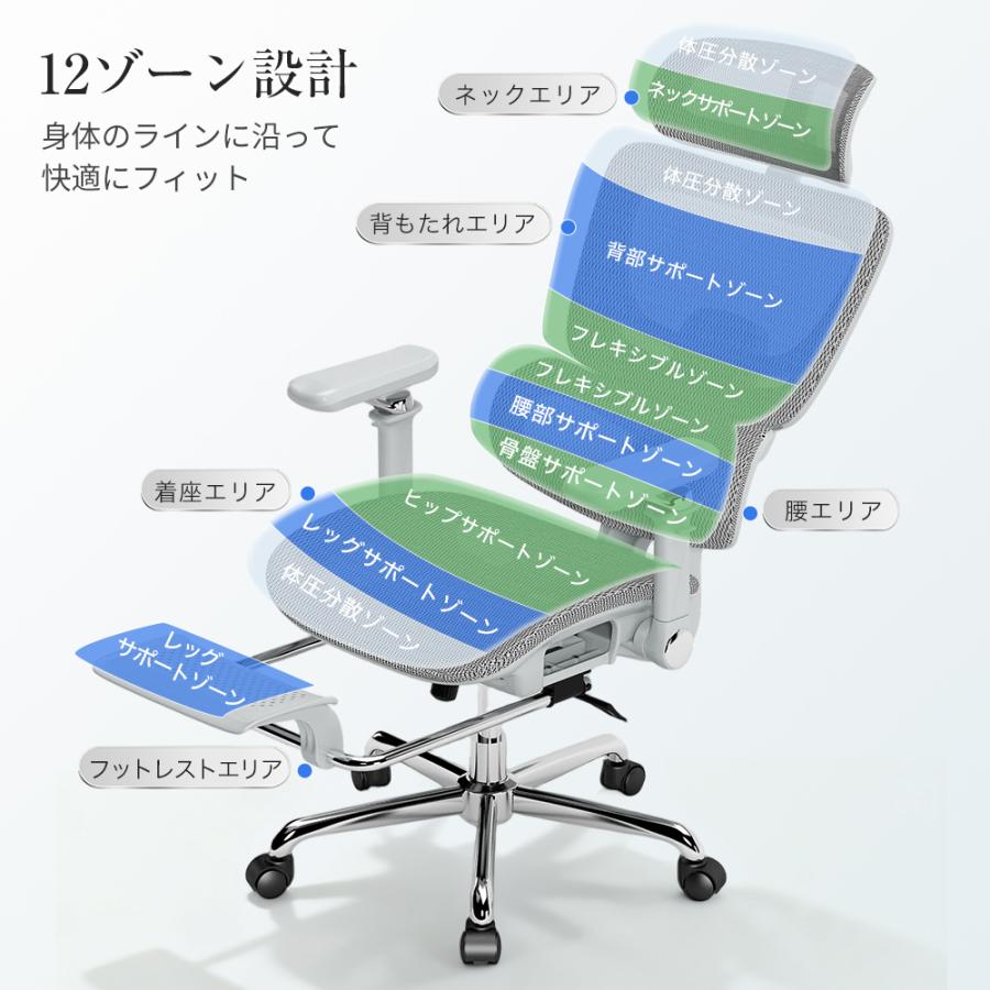 オフィスチェア 人間工学チェア デスクチェア 椅子 チェア 在宅ワーク