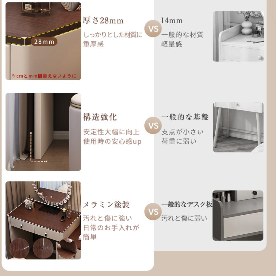 数量限定！なくなり次第終了！ドレッサー 4点セット 幅80CM LEDライト