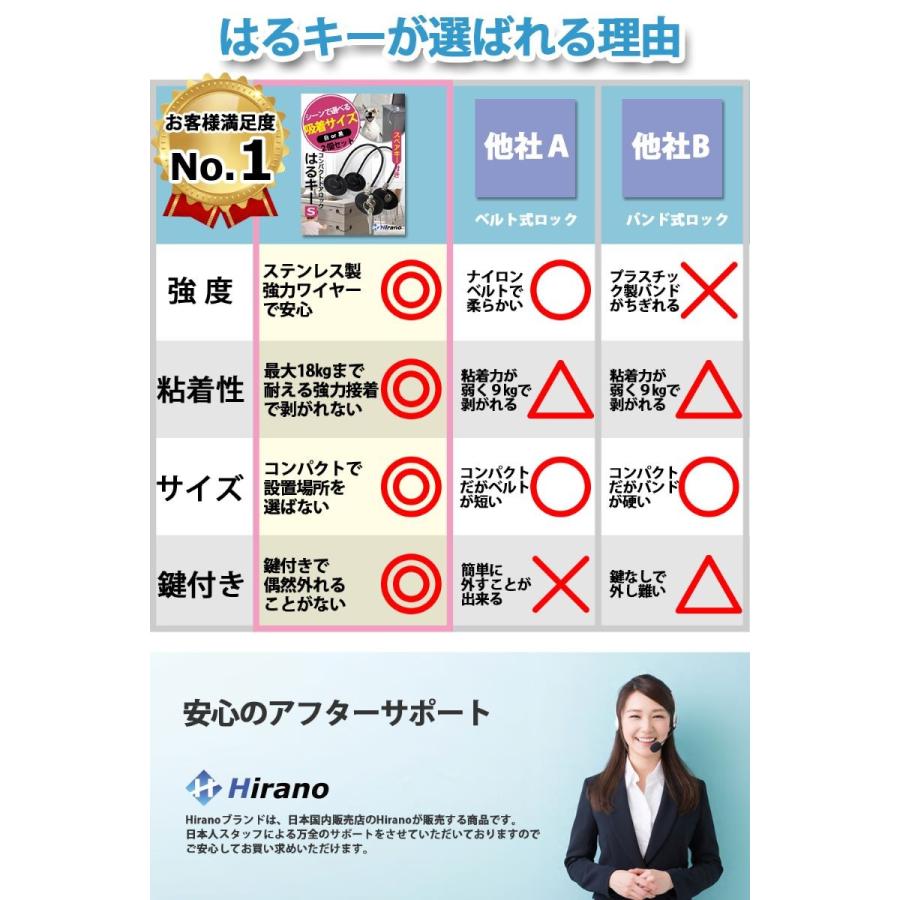 ロックンロールが降ってきた日 123 セット Amazon.co.jp: 【Hirano】ドアロック『はるキー』2個セット