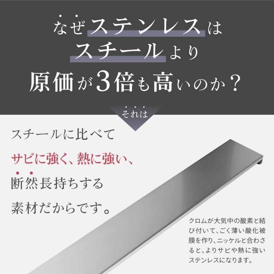 排気口カバー フラット 60cm ステンレス 日本製高品質 CICADA スマート コンロ IH｜ek-hirano｜03