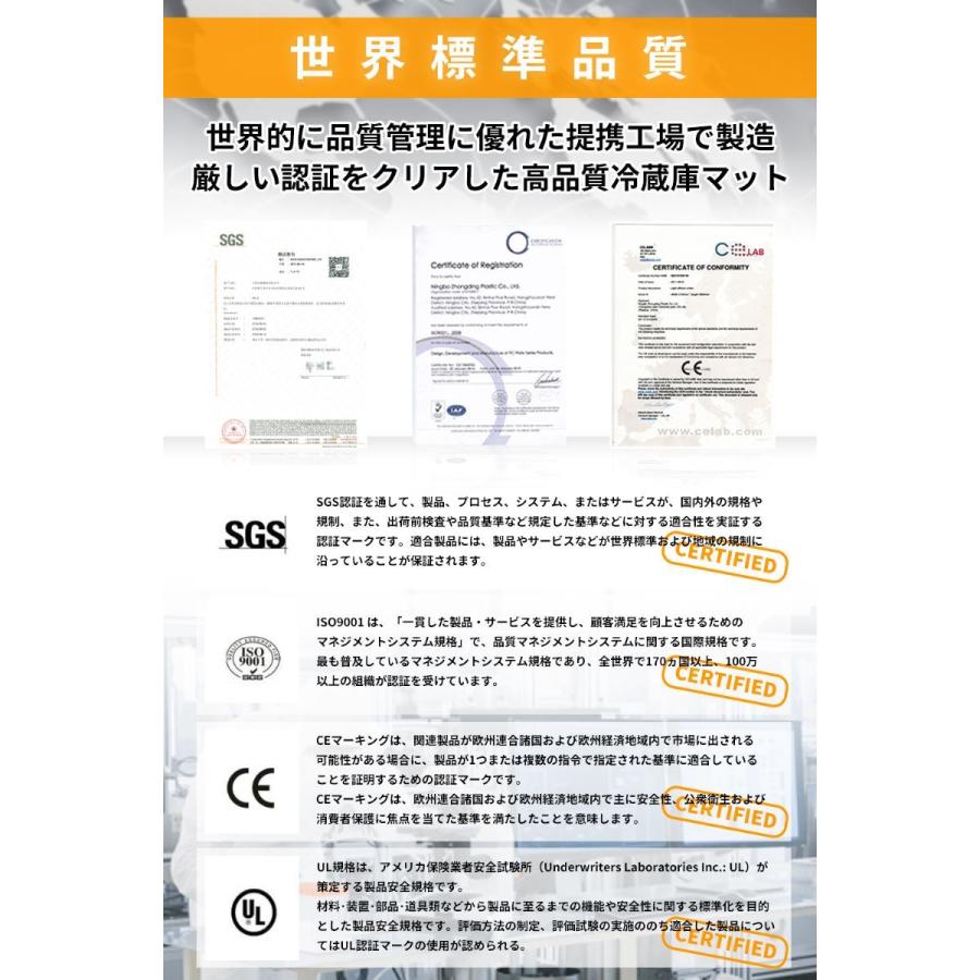 冷蔵庫マット 傷防止 下敷き 床保護マット ゼロキーパー Hirano 人気の定番 2 530 6mm ｓサイズ 0lクラス