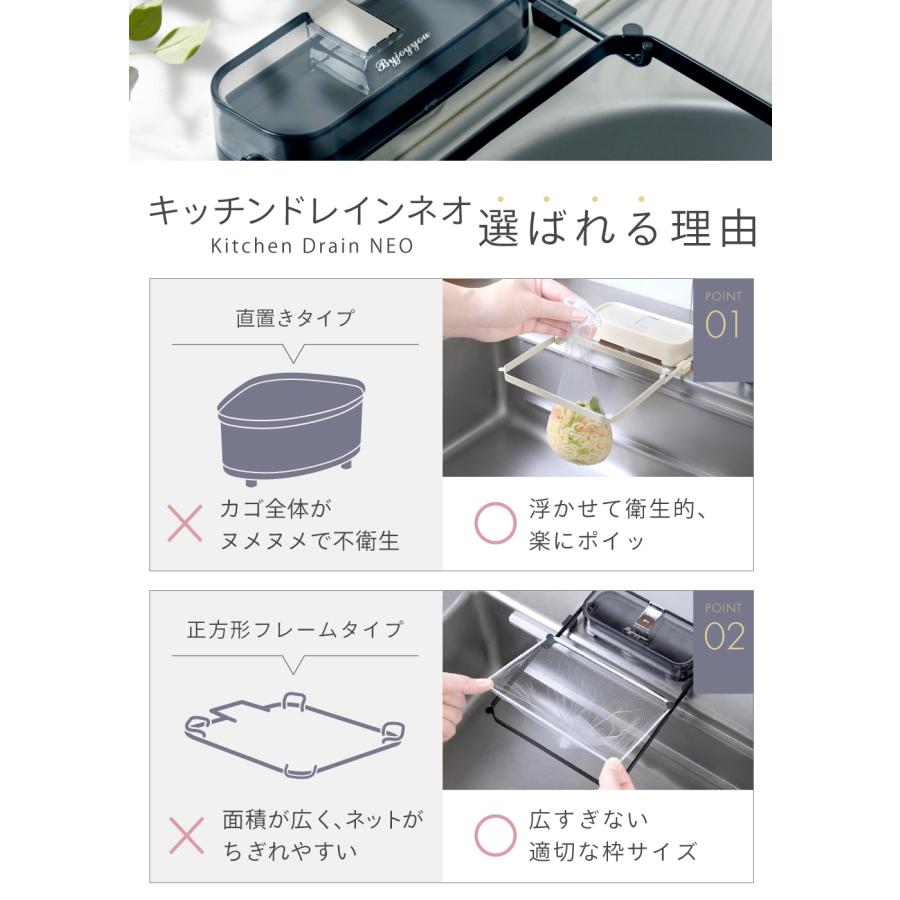 キッチンドレインネオ 三角コーナー いらず 吸盤 浮かせる 時短 キッチンドレインネオ 三角コーナー いらず 吸盤 浮かせる 時短