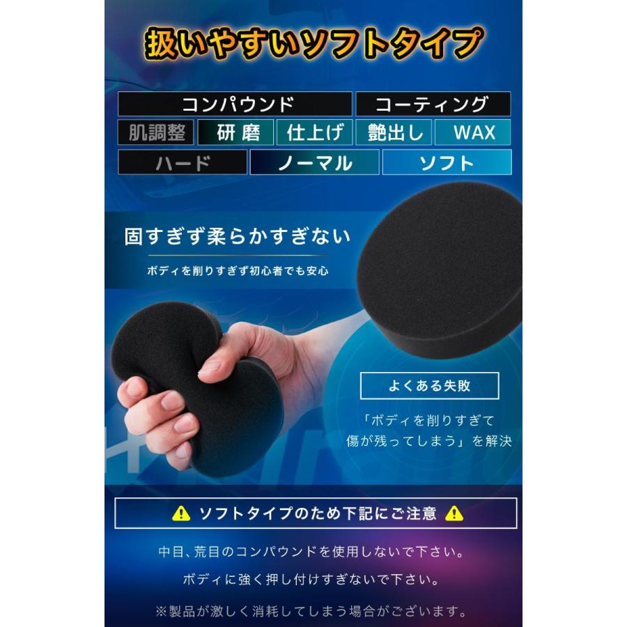 未使用・未開封品) ヤナセ スポンジバフ・細目 125 PLS125F 60wa65s