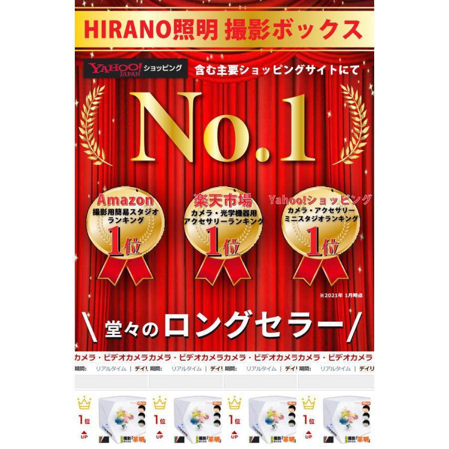 撮影ボックス 革明 40cm 3色LEDライト 簡易スタジオ 折りたたみ式 次世代撮影キット 140灯 調光10段階 4色背景 収納バッグ付 ミニスタジオ HIRANO｜ek-hirano｜02