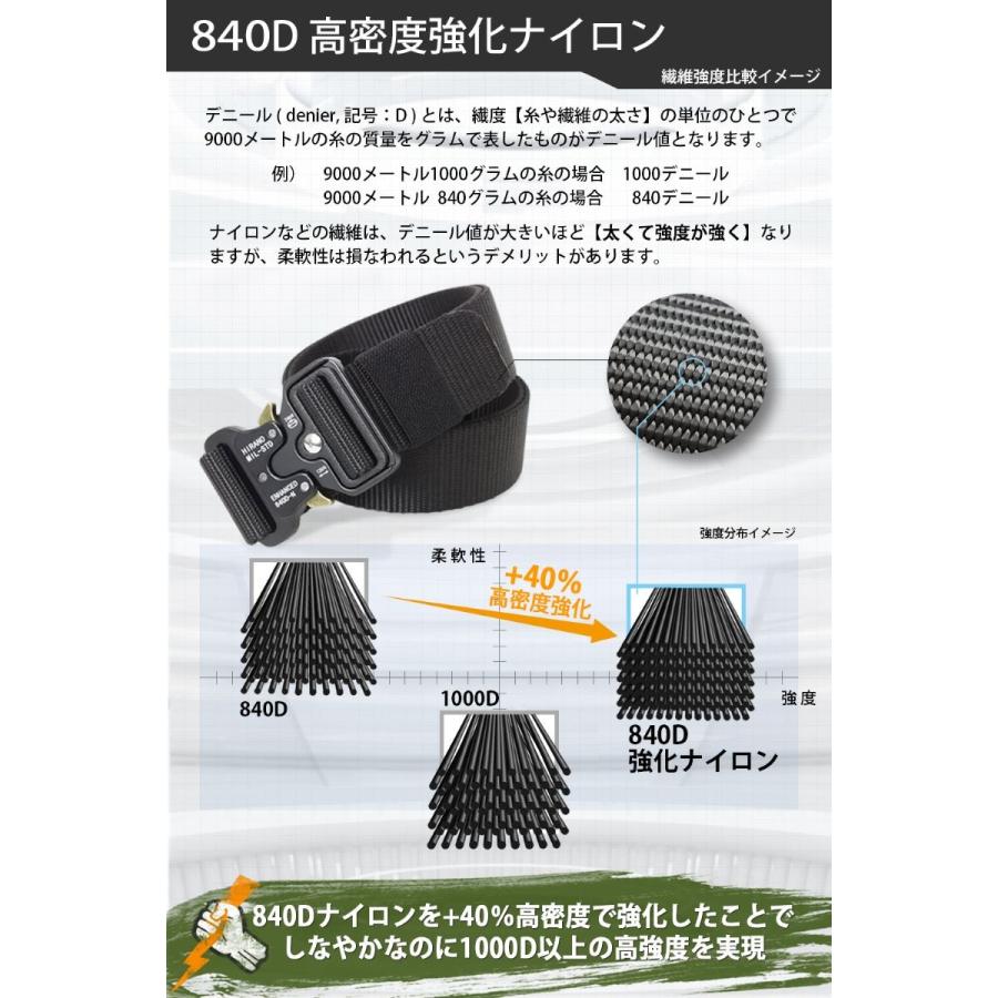 タクティカルベルト　応急セット本物⁇付き ek-hirano_ek-tb001_6.jpg