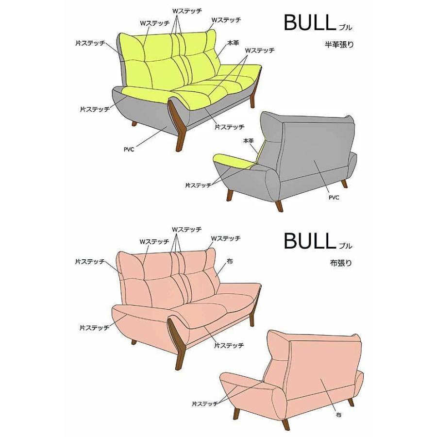 厳選国産 BULL 3P+1P ブル 3人用+1人用 ソファー スムース調革張り　W1880(1P 1040)×D870×H1000×SH410 革色・木部色が選べる 受注生産_13