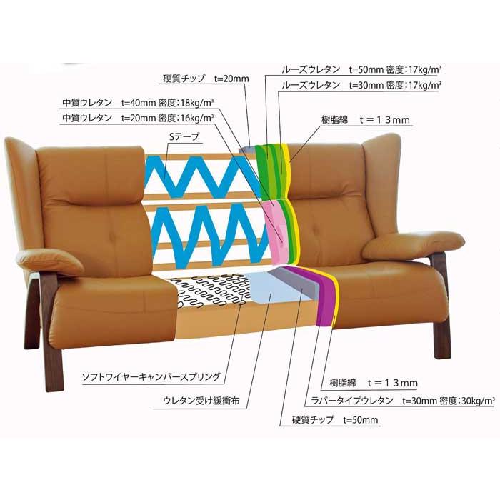 厳選国産 HORN ホルン1人用革張りソファー W900×D880×H970×SH400 革色・木部色が選べる 受注生産_4