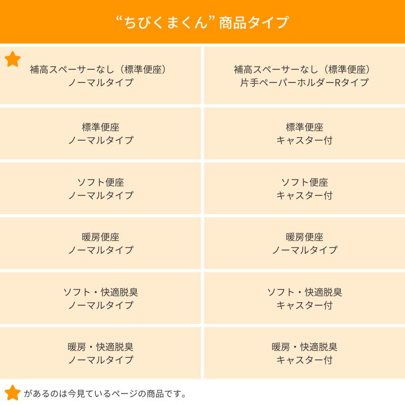 安寿 ポータブルトイレ FX-CP “ちびくまくん” 補高スペーサーなし 標準 