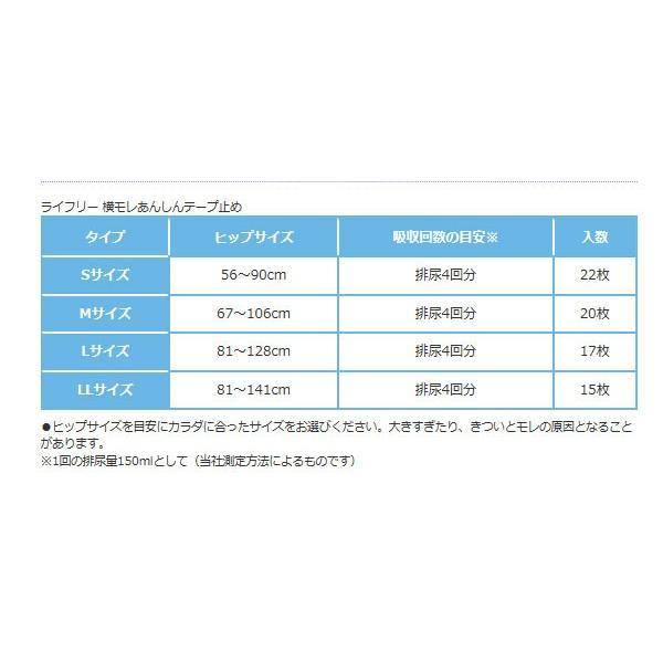 unicharm ライフリー 紙おむつ テープ式 大人用紙おむつ 介護用