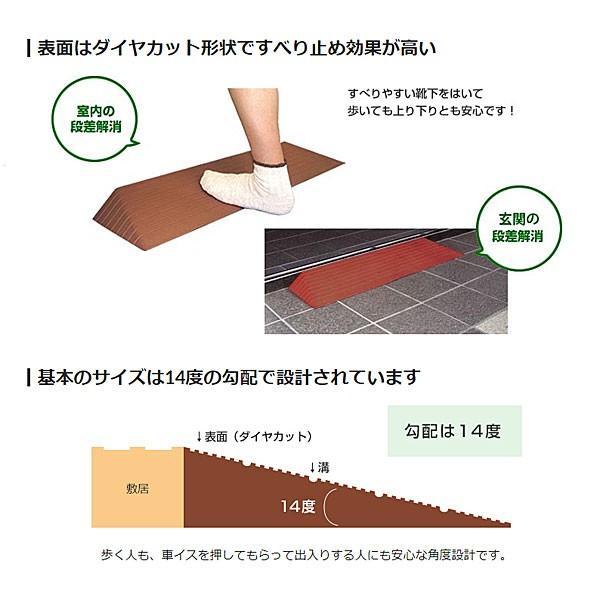 ※再々値下げしました。ダイヤスロープ(段差解消スロープ) シンエイテクノ 段差解消スロープ ダイヤスロープN室内用 76N-80 高さ