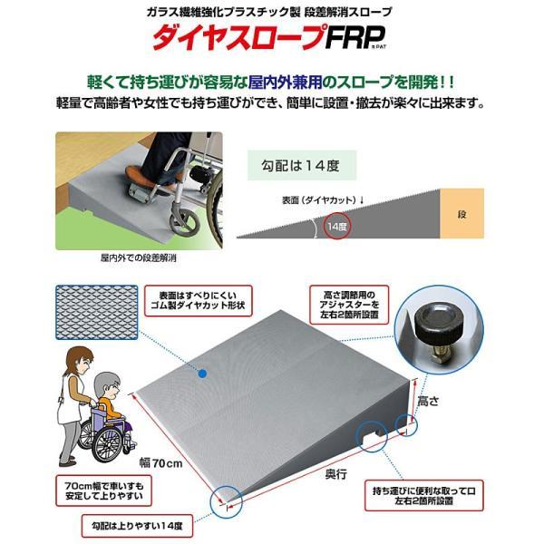 シンエイテクノ 段差解消スロープ 屋外用 室内用 ダイヤスロープFRP 70