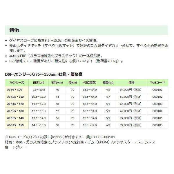 シンエイテクノ 段差解消スロープ 屋外用 室内用 ダイヤスロープFRP 70