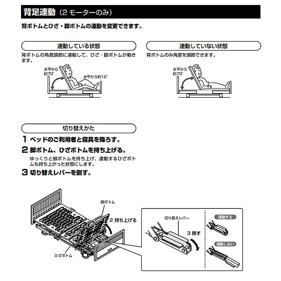 Panasonic (法人様限定 代引き不可) 電動ケアベッド RS-X 2モーター