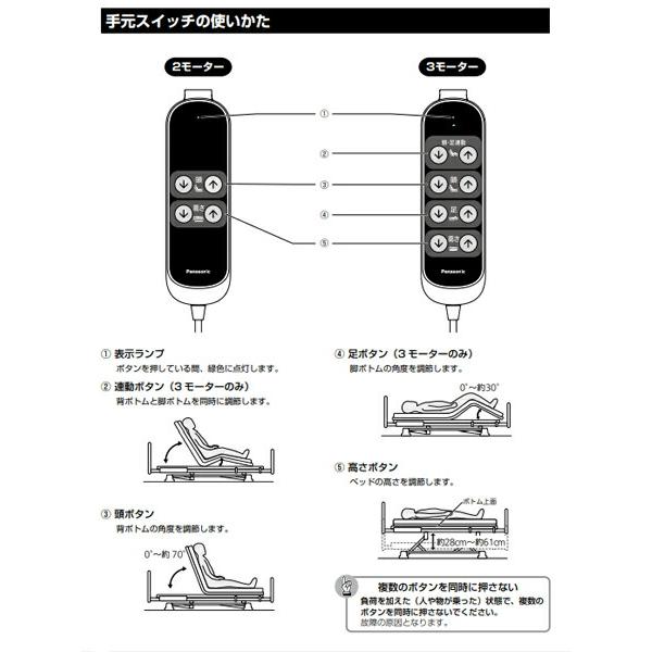 Panasonic（パナソニック） (法人様限定 代引き不可) 電動ケアベッド