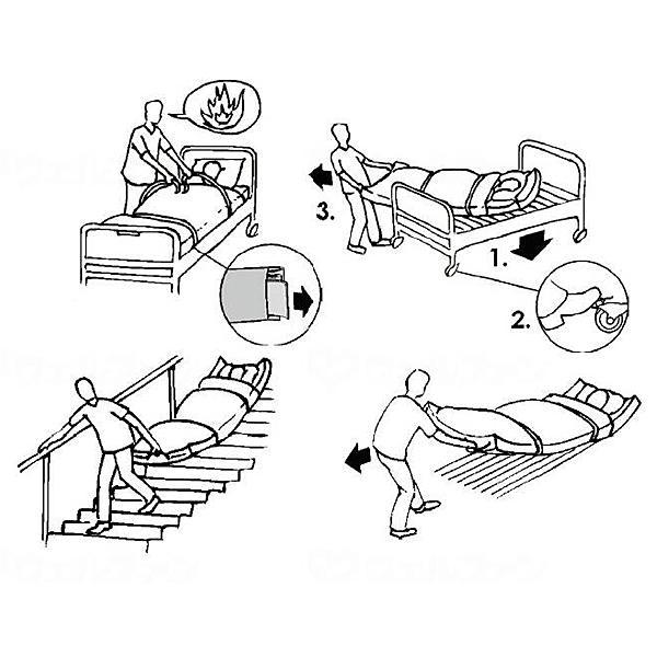 (代引き不可) 避難搬送用シート オプティマルエバックシート 10-080191　191cmＸ80cm ケアオブスウエーデン (介護 災害 防災 避難 搬送) 介護用品 |  | 01
