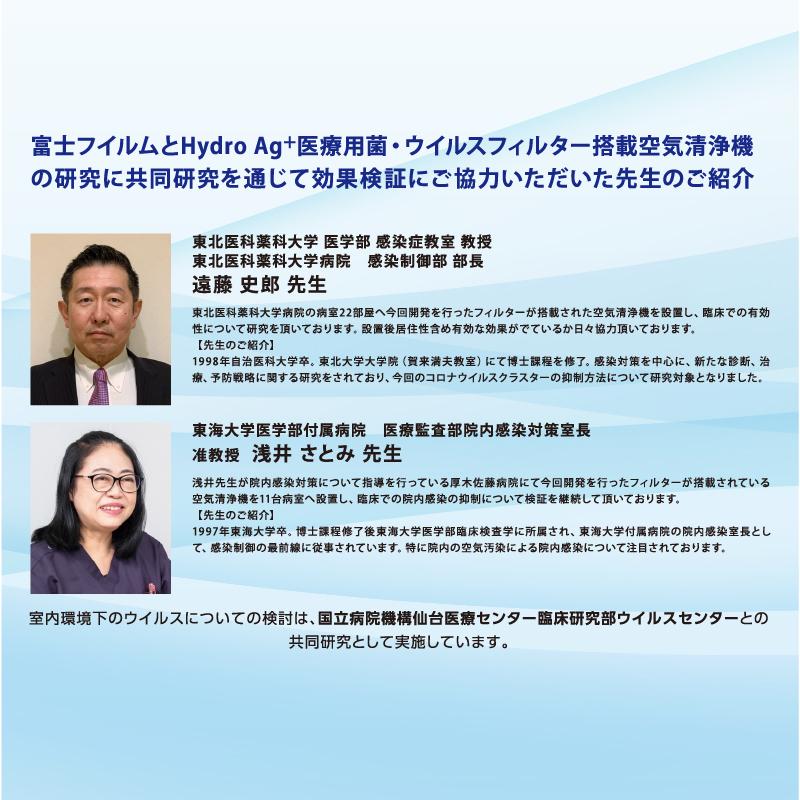 法人送り限定・代引き不可) Hydro Ag+ 医療用菌・ウイルスフィルター