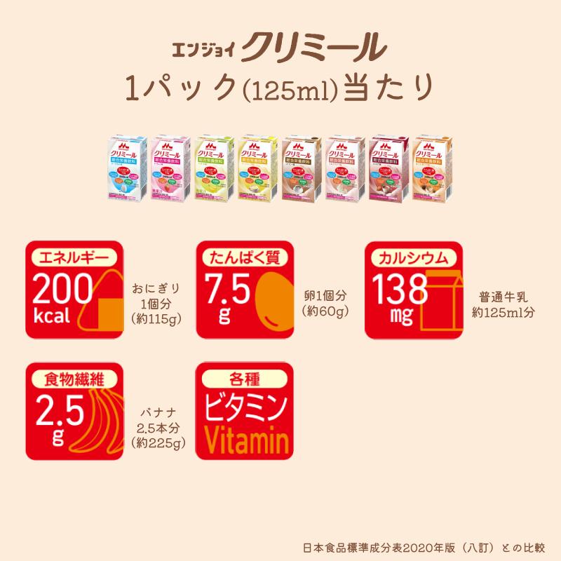 介護食 エンジョイクリミール  8種×各2個セット 森永乳業クリニコ ドリンク 介護用品 高カロリー ドリンク 栄養補助食品 食欲不振 高齢者 | 森永乳業 | 04