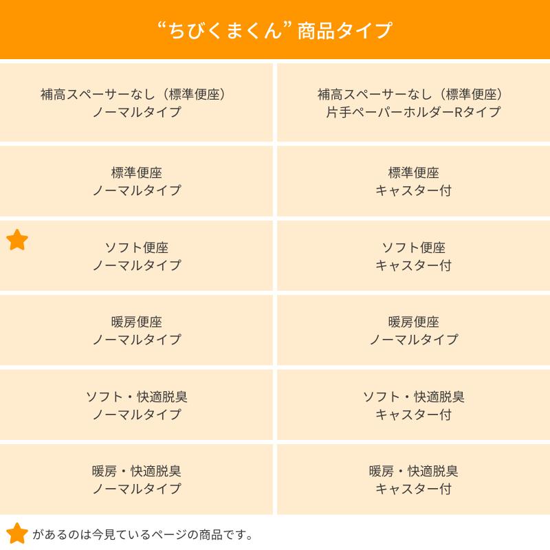 安寿 ポータブルトイレ FX-CP “ちびくまくん”  ソフト便座 ノーマルタイプ 533-560 533-332 アロン化成 介護用品 | アロン化成 | 08