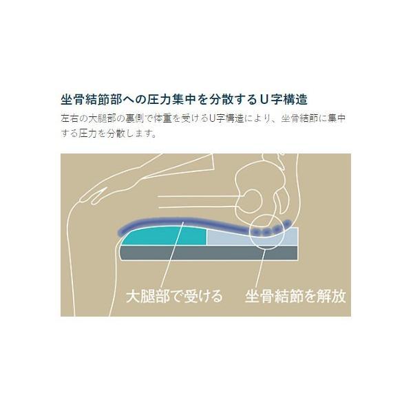 ケープ デュオジェルクッション CK-385(幅40cm) CK-395(幅42cm