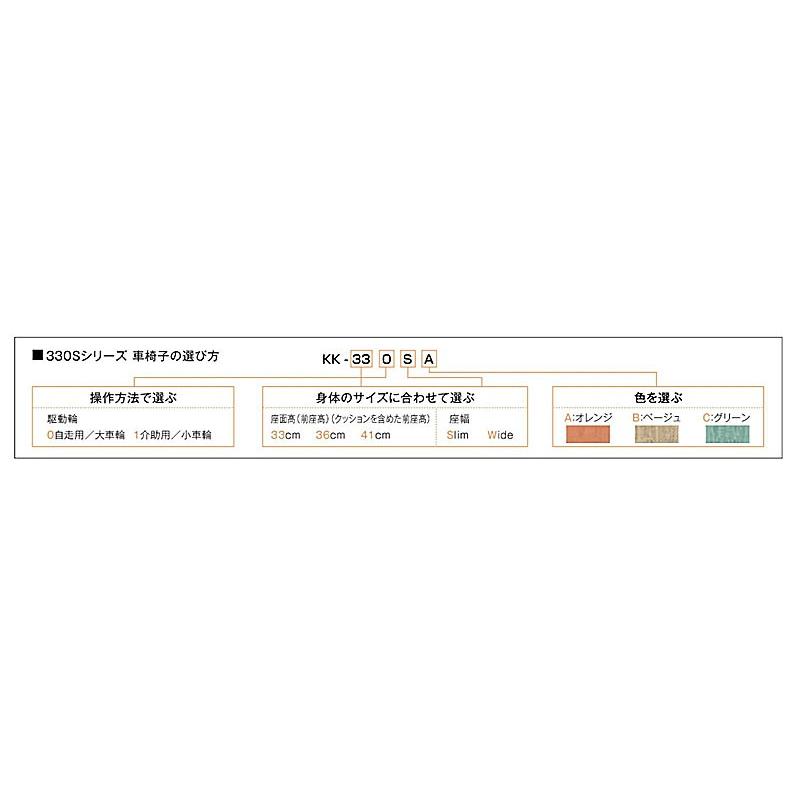 パラマウントベッド　車椅子 車いす KK-410W I7267 パラマウントベッド 自走式車椅子 車いす KK-410W