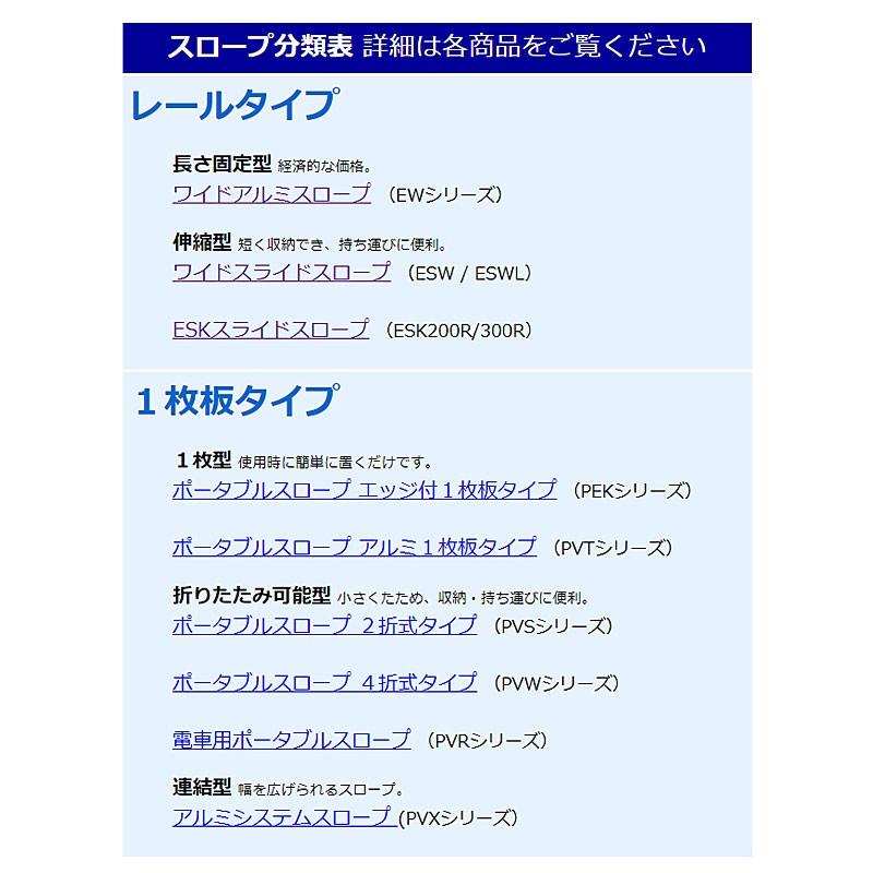 イーストアイ (代引き不可) ワイド・スライドスロープ ESW 1.5m イーストアイ (代引き不可) ワイド・スライドスロープ ESW 1.5m
