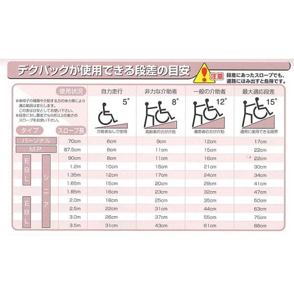 代引き不可) 折りたたみ式 軽量スロープ デクパック EBL (エッジ付) 長 