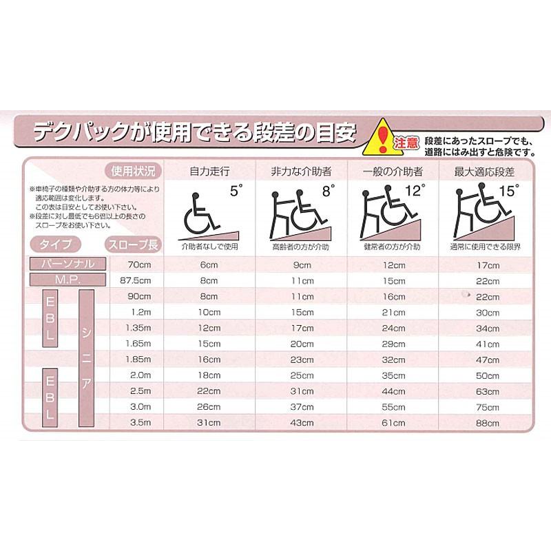 (代引き不可) 折りたたみ式 軽量スロープ デクパック EBL (エッジ付) 長さ350cm ケアメディックス (車椅子 スロープ 段差解消スロープ 屋外用) 介護用品｜ekaigonavi｜05