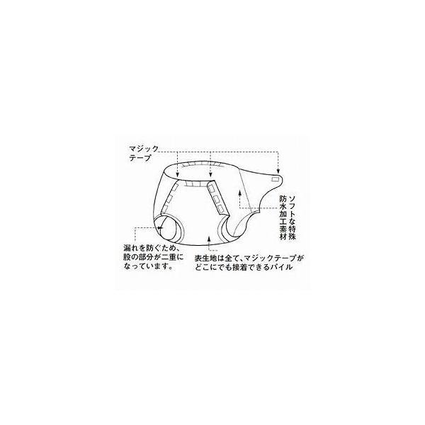 大人用オムツカバー 介護 フリーカバー 403903 LL グリーン フット