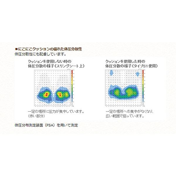 タカノ にこにこクッション タイプ S1 TC-S1 コンター型 (車椅子