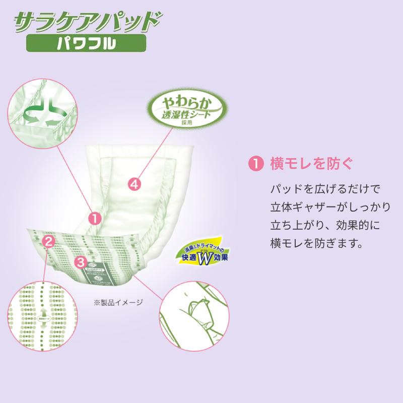 リフレ サラケアパッド 業務用 パワフル 17947 30枚 リブドゥ